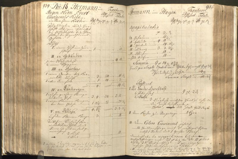 Datei:1781 Salbuch Hermann im Hagen.jpg