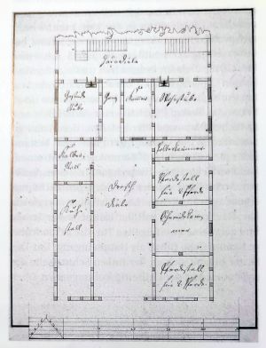 Heiden, Pfarrhaus, Wirtschaftsteil Willig 1774.jpg