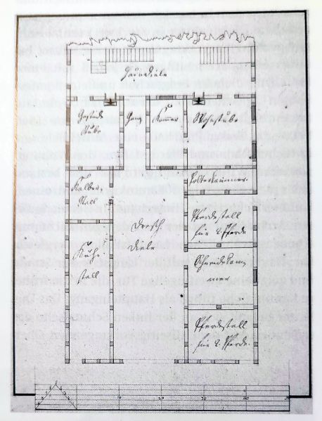 Datei:Heiden, Pfarrhaus, Wirtschaftsteil Willig 1774.jpg