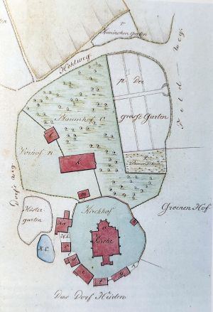 Heiden, Kirchhof und Pfarrhof Reineke 1828.jpg