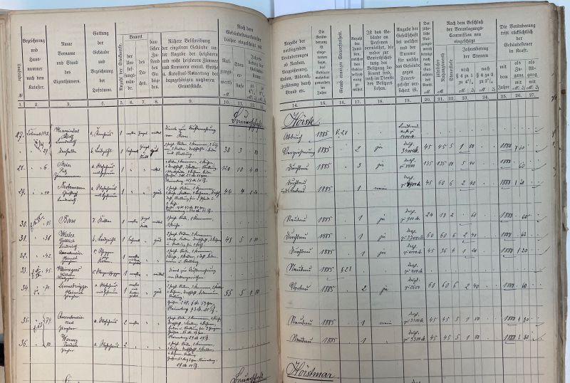 Datei:1885 Geb steuer änderungen Hörste.jpg